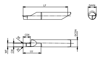 Пластины ASIF A